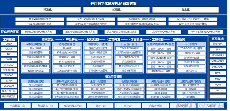 英国正版365官方网站